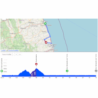 Tirreno-Adriatico 2026