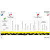 Tour de France 2026