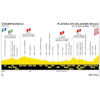 Tour de France 2026