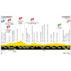 Tour de France 2026