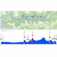 Tour de Suisse 2026