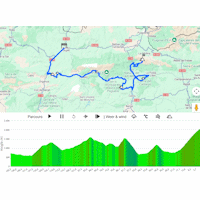 Volta a Catalunya 2026