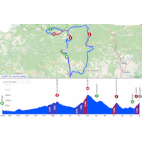 Volta a Catalunya 2026