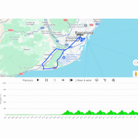 Volta a Catalunya 2026