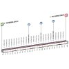 Abu Dhabi Tour 2017 Profile stage 4: Criterium at the F1 Yas Marina circuit