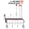 Abu Dhabi Tour 2018: Final kilometres 4th stage - source: www.abudhabitour.com