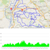 Amstel Gold Race 2016: Route and profile - source: www.amstel.nl