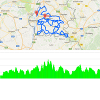Amstel Gold Race 2017: Route and profile - source: www.amstel.nl