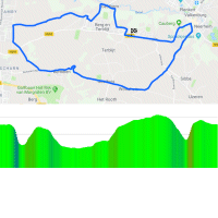 Amstel Gold Race Ladies Edition 2018: Route and profile final lap