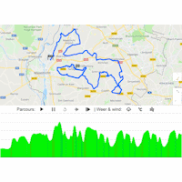 Amstel Gold Race 2019 Route