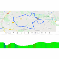 Amstel Gold Race 2021 Amstel Gold Race 2021 The Route