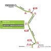 BinckBank Tour 2018 stage 3: Route final kilometres - source: binckbanktour.nl