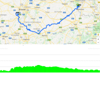 BinckBank Tour 2018: Route 5th stage