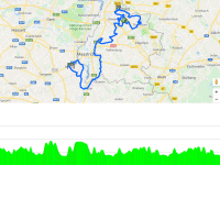 BinckBank Tour 2018: Route and profile 6th stage