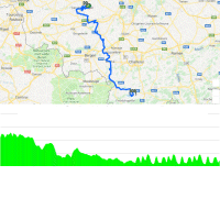 BinckBank Tour 2018: Route and profile 7th stage