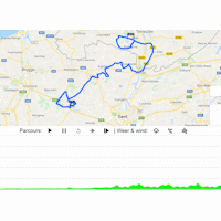 BinckBank Tour 2020: interactive map 3rd stage