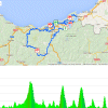 Clásica de San Sebastián 2016: Route and profile 
