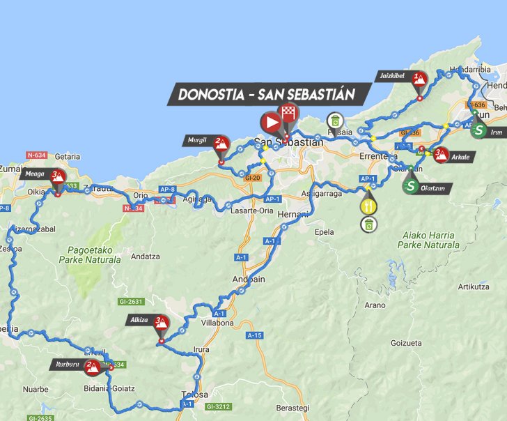 de San Sebastián Route