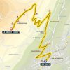 Critérium du Dauphiné 2016 Route prologue: Les Gets - Les Gets - source:letour.fr