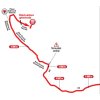 Critérium du Dauphiné 2017 stage 1: Final 5 kilometres - source: letour.fr