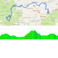 Critérium du Dauphiné 2017 stage 2