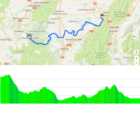 Giro 2017 Route and profile 3rd stage
