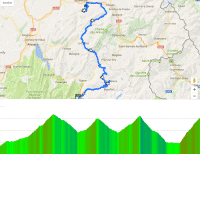Giro 2017 Route and profile 8th stage