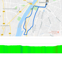 Critérium du Dauphiné 2018 Prologue : Route and profile