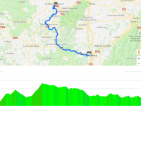 rester hul plast Critérium du Dauphiné 2018 Route stage 1: Valence - Saint-Just-Saint-Rambert