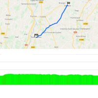 Critérium du Dauphiné 2018 stage 3: Route and profile