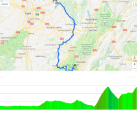 Critérium du Dauphiné 2018 stage 4: Route and profile