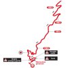 Critérium du Dauphiné 2018 stage 5: Route final kilometres - source:letour.fr