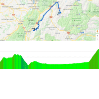 Critérium du Dauphiné 2018 stage 5: Route and profile