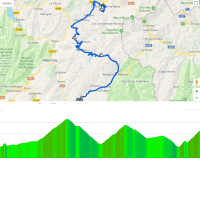 Critérium du Dauphiné 2018 stage 7: Route and profile