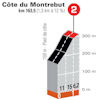 Critérium du Dauphiné 2021: Côte de Montrebut stage 5 - source: criterium-du-dauphine.fr
