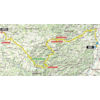 Critérium du Dauphiné 2022: route stage 2 - source: criterium-du-dauphine.fr
