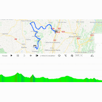 Critérium du Dauphiné 2022: interactive map stage 5