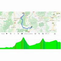Critérium du Dauphiné 2022: interactive map stage 6