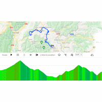 Critérium du Dauphiné 2022: interactive map stage 7