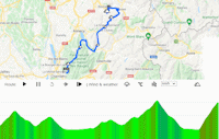 Critérium du Dauphiné 2022: interactive map stage 8