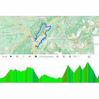 Critérium du Dauphiné 2023, stage 8: interactive map