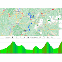 Critérium du Dauphiné 2024, stage 7: interactive map