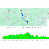 Critérium du Dauphiné 2025, stage 2: interactive map