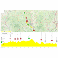 Critérium du Dauphiné 2025, stage 2: interactive map