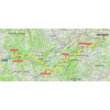 Critérium du Dauphiné 2025, stage 3: route - source: criterium-du-dauphine.fr