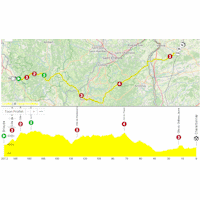 Critérium du Dauphiné 2025, stage 3: interactive map