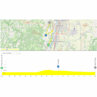 Critérium du Dauphiné 2025, stage 4: interactive map