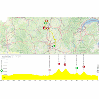 Critérium du Dauphiné 2025, stage 5: interactive map