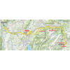 Critérium du Dauphiné 2025, stage 6: route - source: criterium-du-dauphine.fr