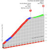Critérium du Dauphiné 2025, stage 8: Col du Mont-Cenis - source: criterium-du-dauphine.fr